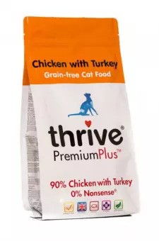 Thrive PremiumPlus, kurczak i indyk